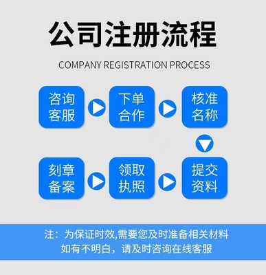 公司注冊代辦機構-江漢區注冊公司-江漢區代理記賬公司