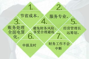 成華區(qū)公司注冊(cè)費(fèi)用低廉