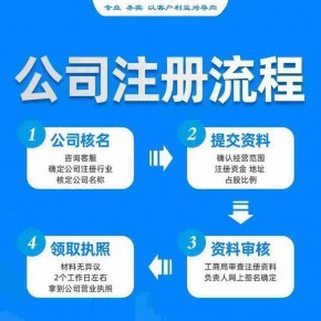 上海浦東張江注冊(cè)公司代辦 園區(qū)注冊(cè)公司政策全程代辦 收費(fèi)標(biāo)準(zhǔn)